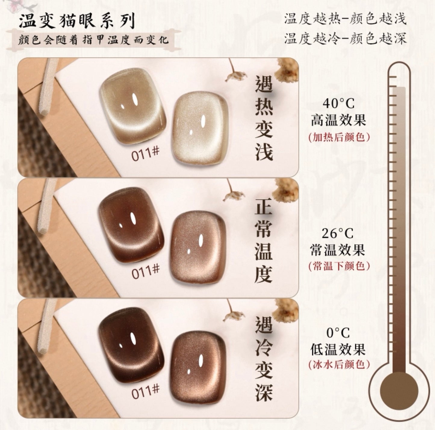 TC11